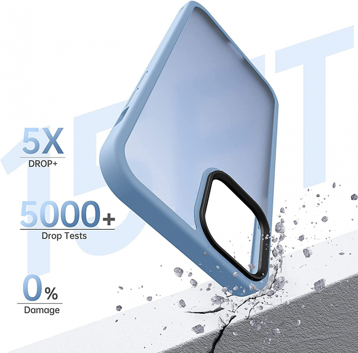 Husă pentru IPhone 13 PRO MAX, ultra slim, Antișoc, Light Blue [3]