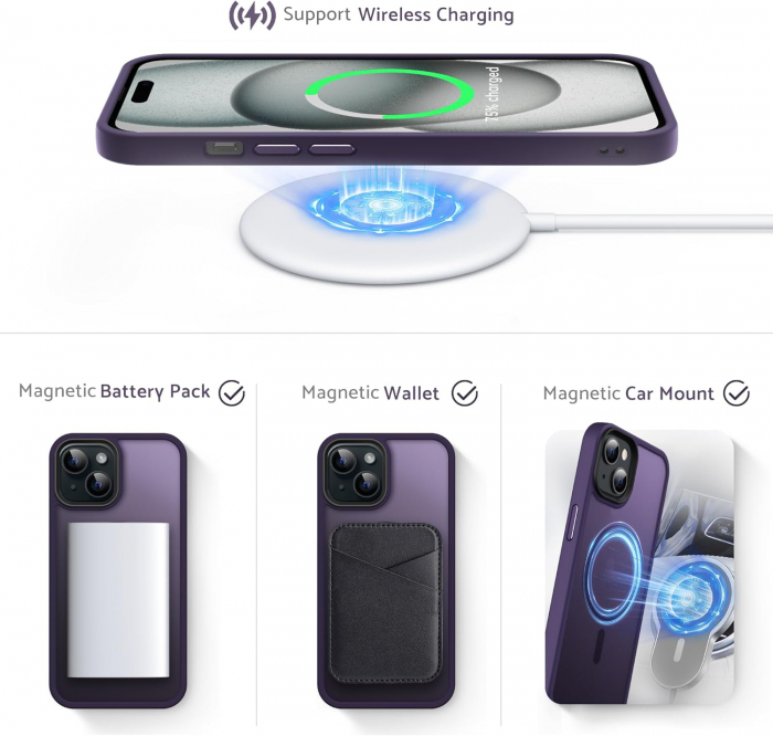 Husă pentru IPhone 15, MagSafe, ultra slim, Antișoc, Purple [4]