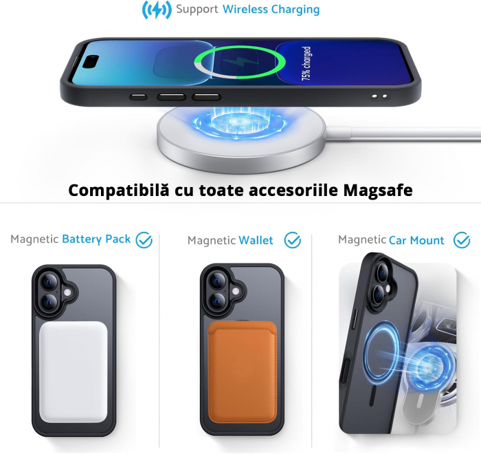 Husă pentru IPhone 16, MagSafe, ultra slim, Antișoc, Negru [5]