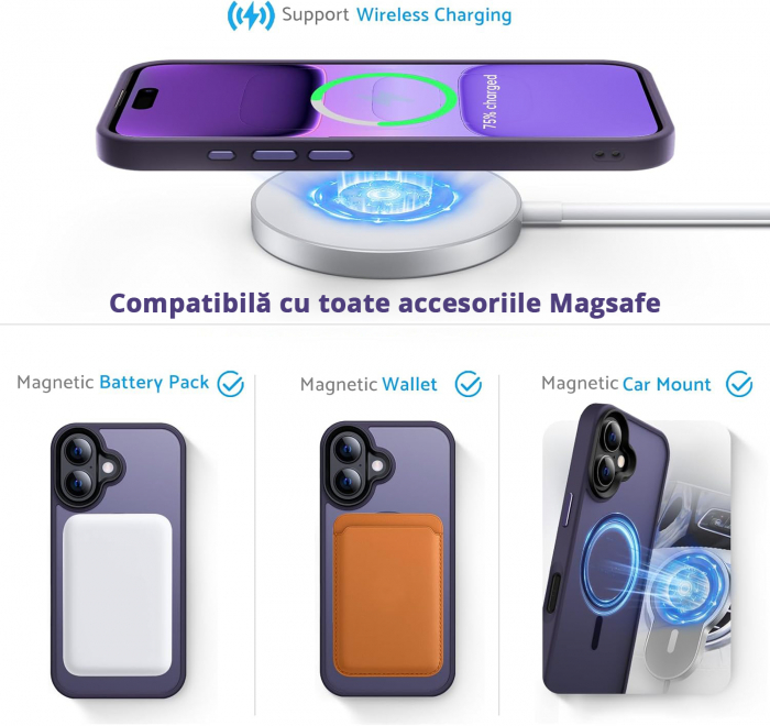 Husă pentru IPhone 16, MagSafe, ultra slim, Antișoc, Purple [5]