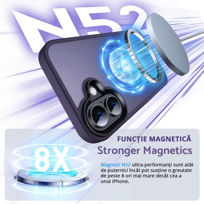 Husă pentru IPhone 16, MagSafe, ultra slim, Antișoc, Purple [4]