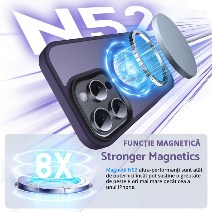 Husă pentru IPhone 16 PRO, MagSafe, ultra slim, Antișoc, Purple [4]