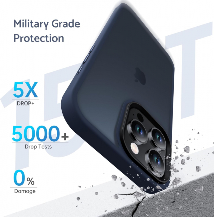Husă pentru iPhone 16 PRO MAX, ultra slim, Antișoc, Blue [3]