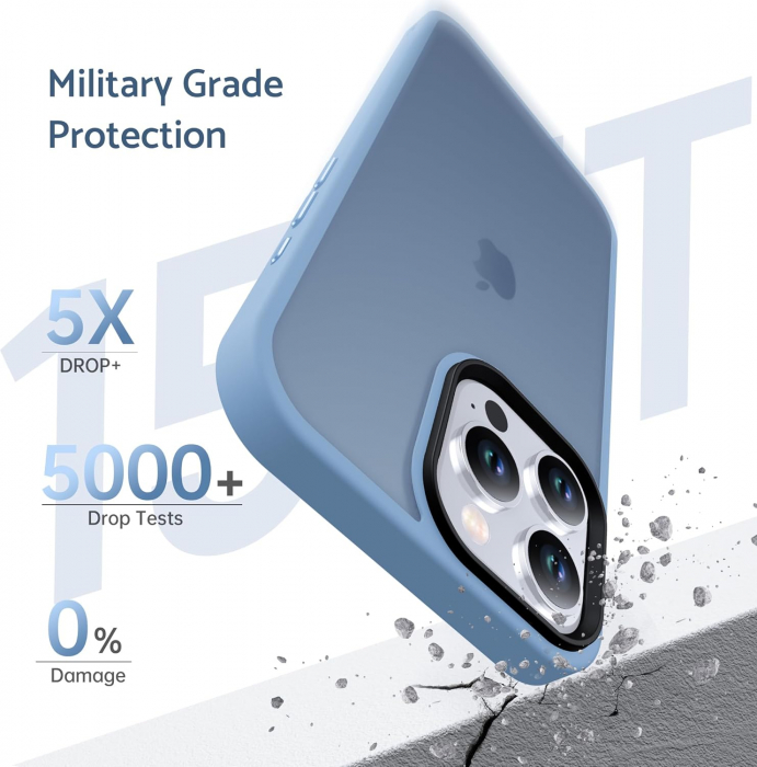 Husă pentru iPhone 16 PRO MAX, ultra slim, Antișoc, Light Blue [3]