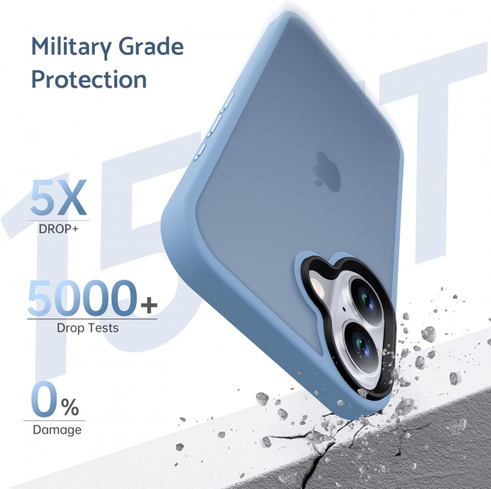Husă pentru iPhone 16, ultra slim, Antișoc, Light Blue [3]