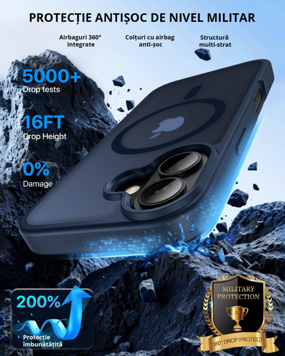 Husă pentru IPhone 17, MagSafe, ultra slim, Antișoc, Blue [3]