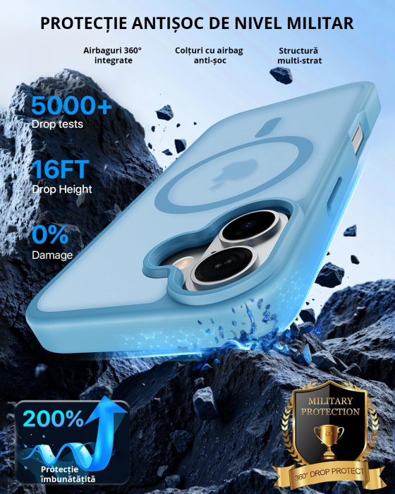 Husă pentru IPhone 17, MagSafe, ultra slim, Antișoc, Light Blue [3]