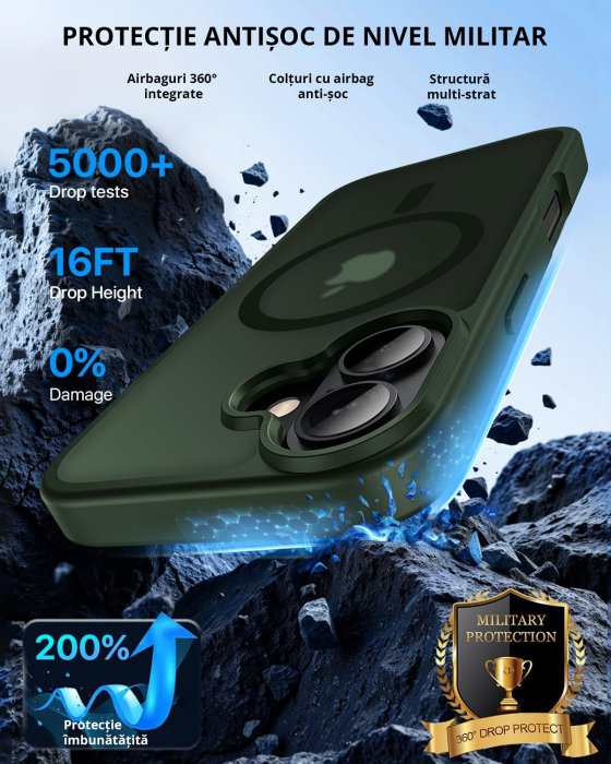 Husă pentru IPhone 17, MagSafe, ultra slim, Antișoc, Verde [3]