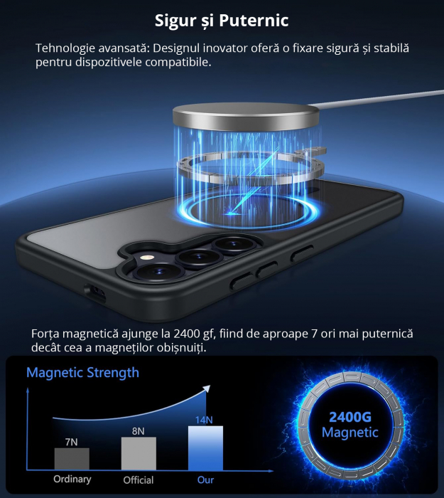 Husă pentru Samsung Galaxy S24 PLUS, MagSafe, ultra slim, Antișoc, Negru [6]