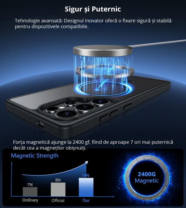 Husă pentru Samsung Galaxy S25 ULTRA, MagSafe, ultra slim, Antișoc, Negru [6]