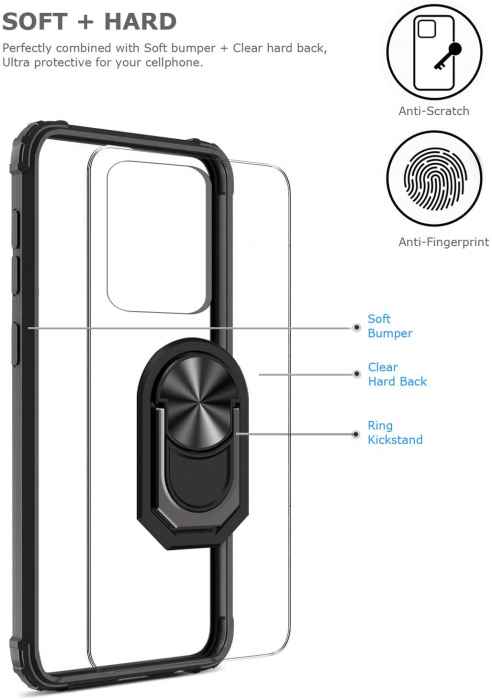 Husa Samsung Galaxy S20 ULTRA, Hybrid Antisoc, carcasa cu bumper, inel rotativ 360 si Kickstand, Negru [3]