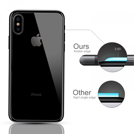 Folie sticla iPhone XS / X, protectie sticla securizata, spate, 0.2mm [1]