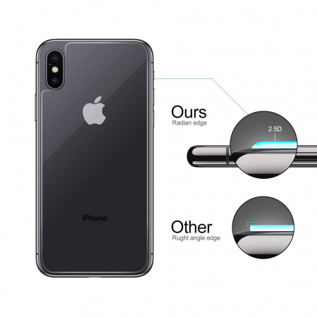 Folie sticla iPhone XS / X, Fata-Spate, 5D, sticla securizata cu rama metalica, protectie ecran, Alb, 0.2mm [4]
