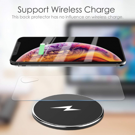 Folie sticla pentru iPhone XR, protectie ecran tempered glass, fata plus spate, 0.2mm [1]