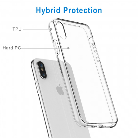Husa iPhone XS MAX, Hybrid Antisoc, carcasa spate PC cu cadru, Transparent [2]