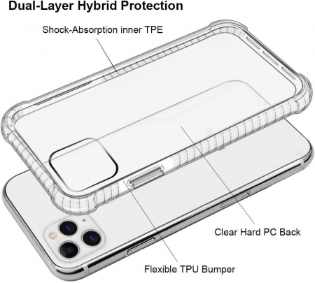 Husa iPhone 11 PRO MAX, Hybrid Antisoc, carcasa spate PC transparenta cu Bumper, Alb [3]