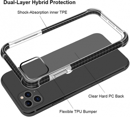 Husa iPhone 11 PRO MAX, Hybrid Antisoc, carcasa spate PC transparenta cu Bumper, Negru [1]