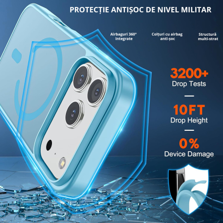Husă pentru IPhone 17 PRO MAX, MagSafe, ultra slim, Antișoc, Light Blue [2]