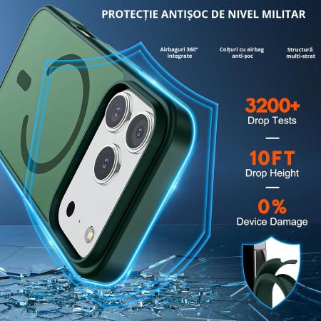 Husă pentru IPhone 17 PRO MAX, MagSafe, ultra slim, Antișoc, Verde [2]