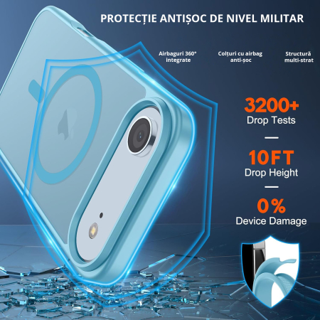Husă pentru Iphone AIR, MagSafe, ultra slim, Antișoc, Light Blue [2]