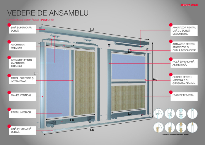Amortizor dublu sens pentru ușa centrală, sistem ÄDOOR [2]