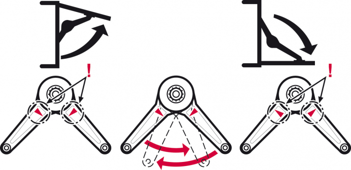 Mecanism Duo standard tip foarfeca pentru susținere sau rabatare usa [7]