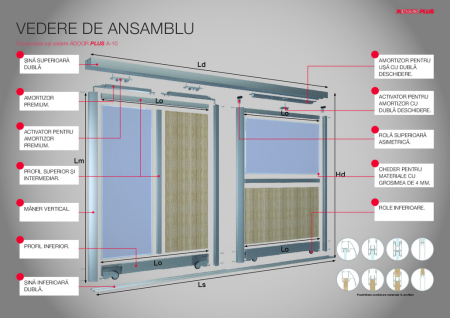 Amortizor dublu sens pentru ușa centrală, sistem ÄDOOR [1]