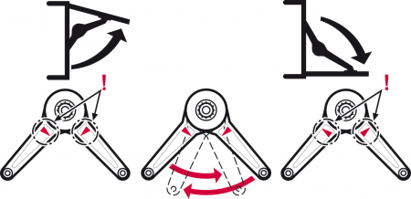 Mecanism Duo standard tip foarfeca pentru susținere sau rabatare usa [6]