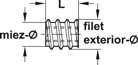 Mufă de înșurubat, cu slot pentru șurubelniță, oţel [4]