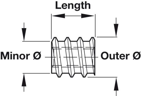 Mufă de înșurubat, cu slot pentru șurubelniță, oţel [3]