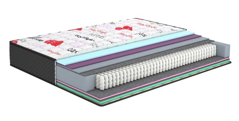 Saltea cu arcuri împachetate Amore 180x200 cm – lux, confort și suport pentru un somn de calitate [2]
