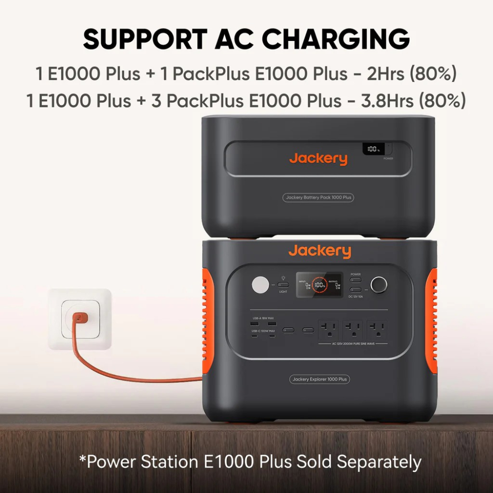 Jackery Explorer 1000 Plus Battery Pack – надежным решением для путешествий [5]