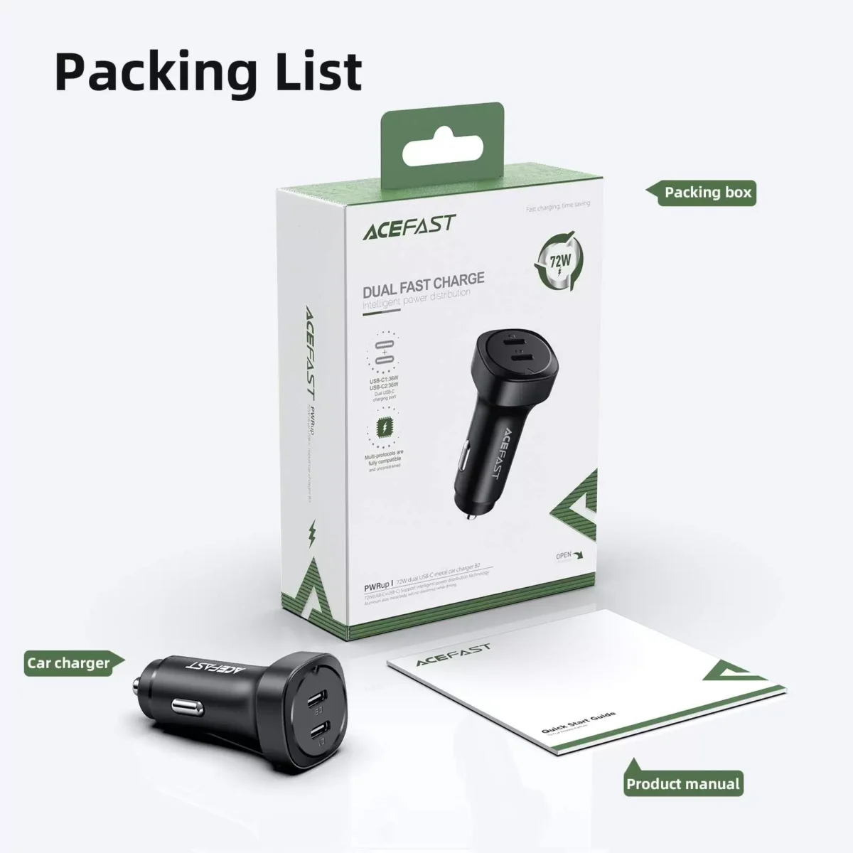 Încărcător auto metalic B2 72W cu două porturi USB-C – Performanță și siguranță în fiecare încărcare [3]