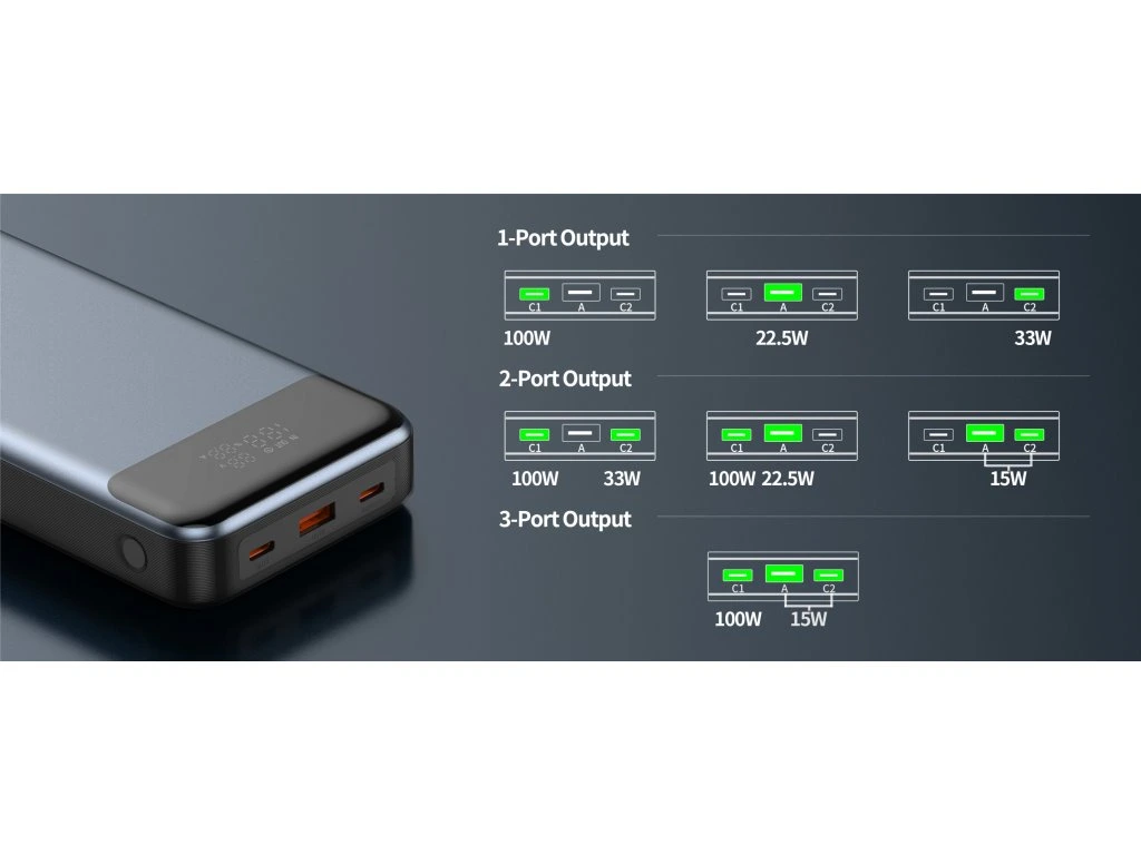 Swissten Powerbank 30 000 mAh 133W – Putere și Versatilitate [3]