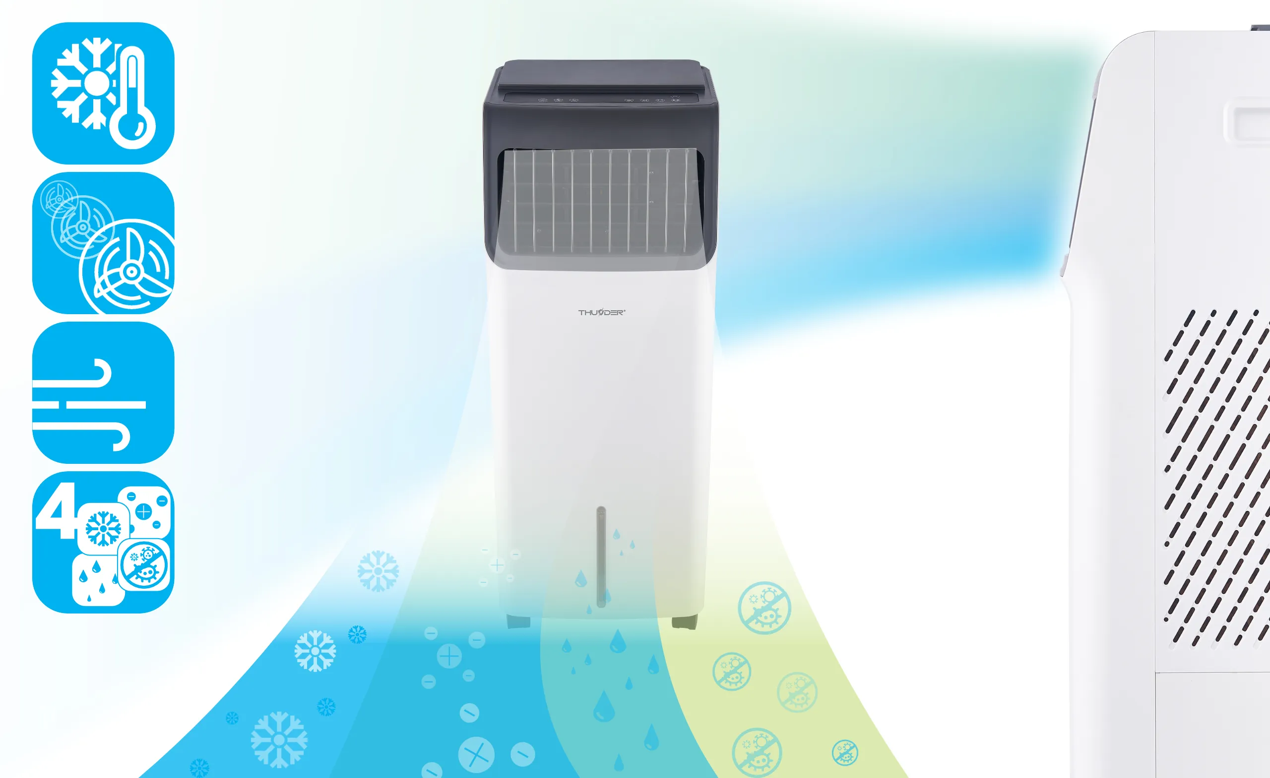 THUNDER BREEZE – Многофункциональный кондиционер-охладитель на воде 4-в-1, 85W, Wi-Fi, 15L, Белый [5]
