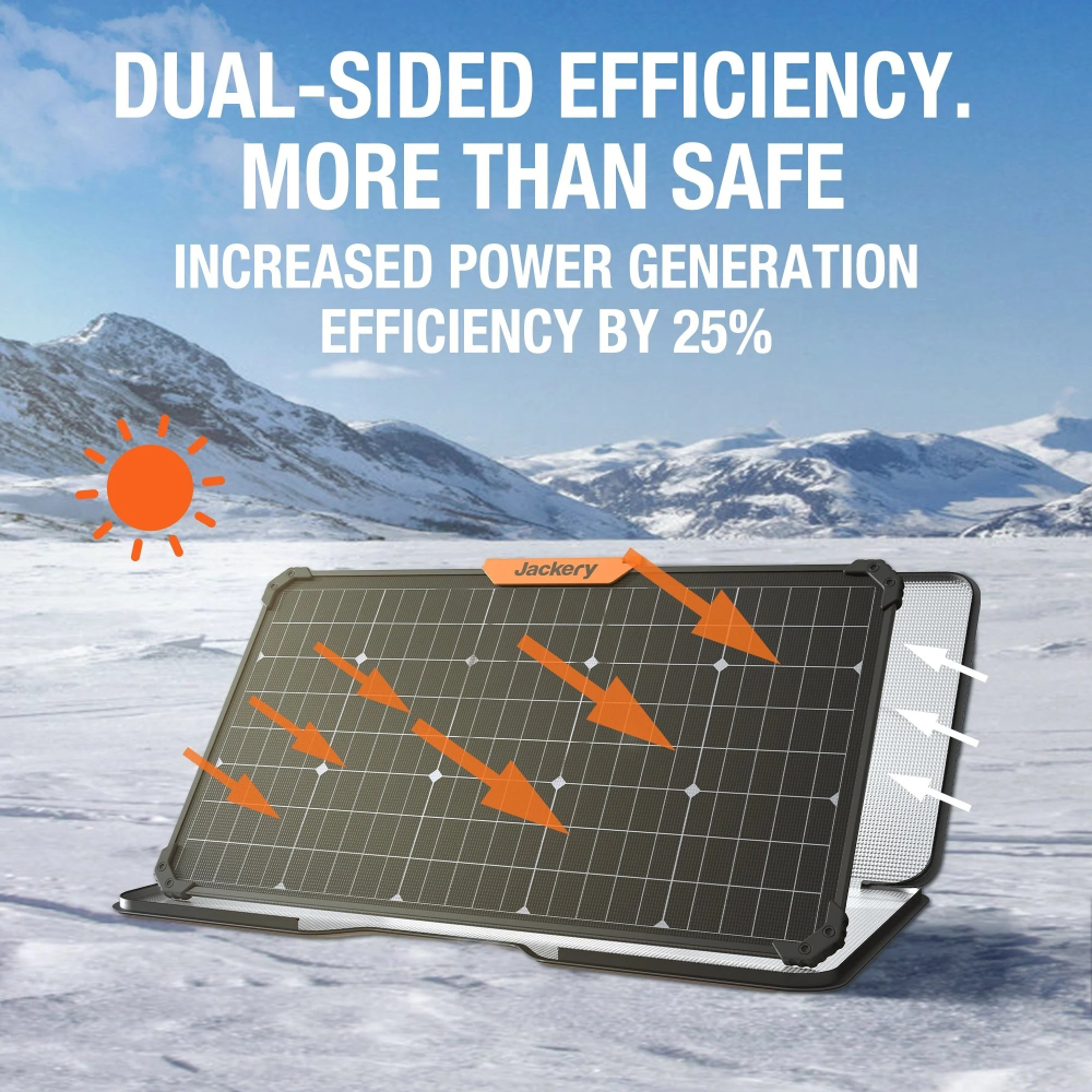 Jackery SolarSaga 80W – Портативная двухсторонняя солнечная панель с КПД 25% [4]
