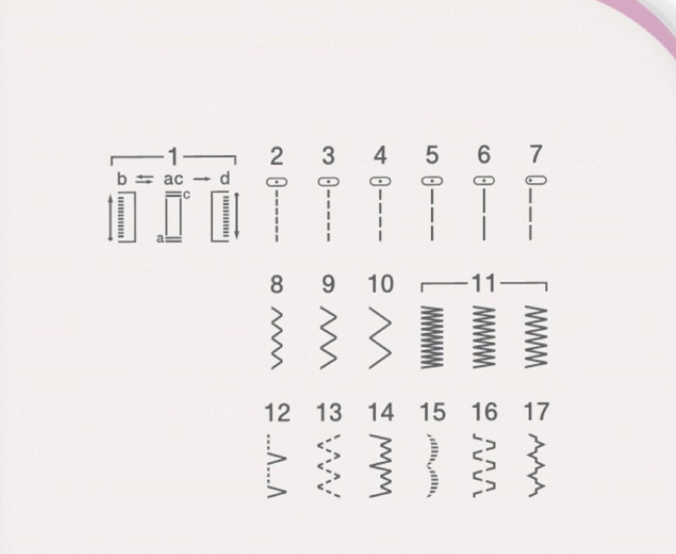 Швейная Машина Brother RL417 - 17 Программ (Белый) [2]