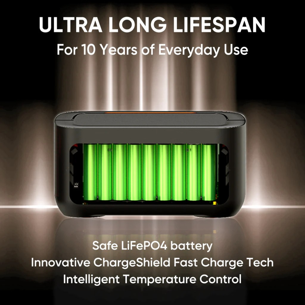 Jackery Explorer 1000 Plus Battery Pack – надежным решением для путешествий [2]