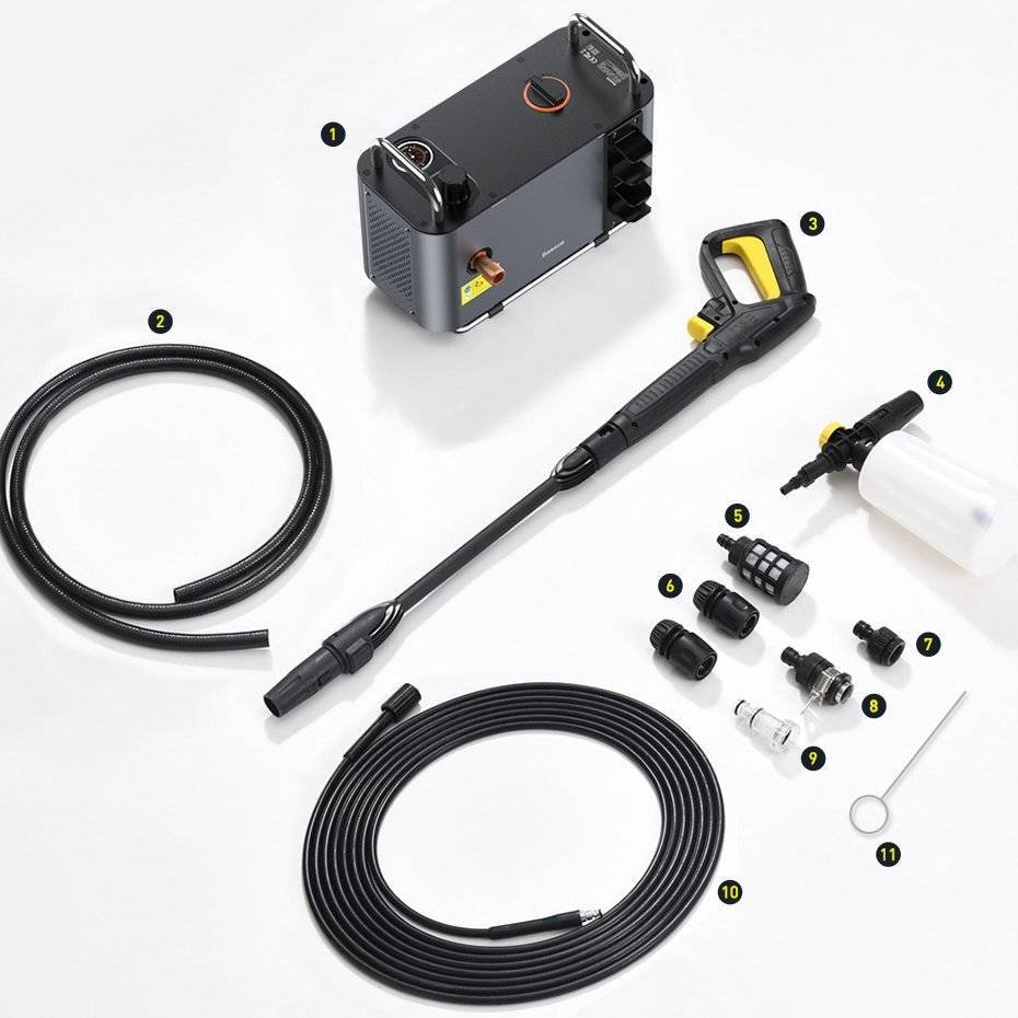 Baseus F1 Car Pressure Washer EU, Tarnish – Curățare Profesională, Direct la Tine Acasă [3]