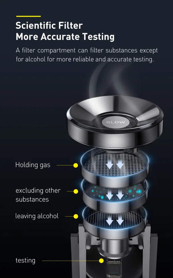 Baseus Tester Digital Portabil de Alcool, Negru [4]