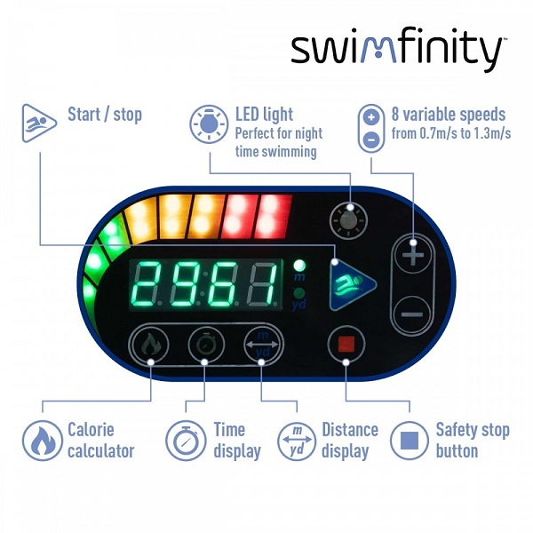 Bestway Swimfinity – Contracurent inteligent pentru piscină [3]
