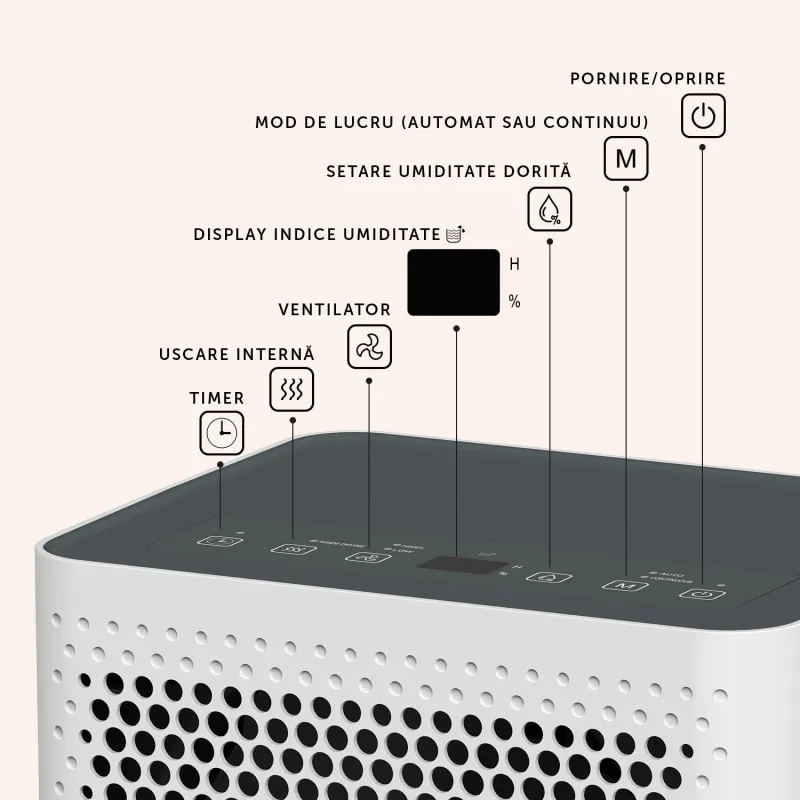 Dezumidificator AlecoAir D10 Junior – 10 L/zi, uscare rufe, display digital, debit aer 80 m³/h, higrostat, timer, auto-restart! [5]