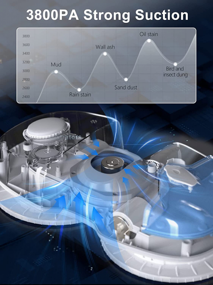 Hutt Robot Vacuum Cleaner for Window C6, White [5]