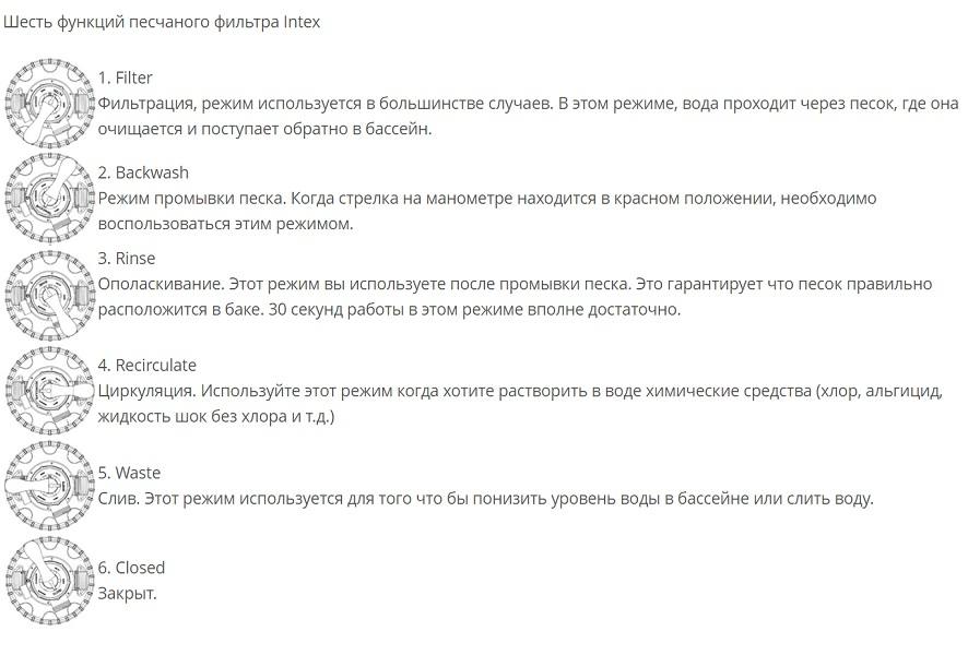 INTEX Pompă de filtrare cu nisip “Krystal Clear SX2100”, rezervor de nisip 17.9kg, capacitate 7900L/h [4]