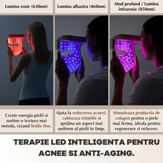 Mască LED Wireless Me Time Ritual – 3 lumini profesionale (roșie + albastră + infraroșie), full-face, silicon medical, 10 min/zi pentru piele ca la 30 de ani [7]