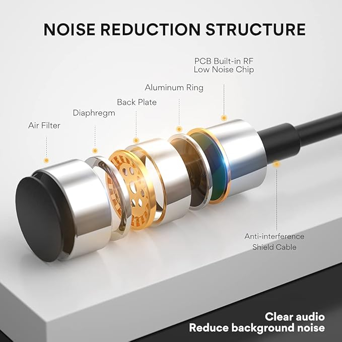 Microfon Lavalier Omnidirecțional Clip-On pentru guler, pentru telefon mobil, cameră, cu cablu audio de 6 m, mufă TRRS de 3,5 mm și adaptor de 6,35 mm (Negru) [4]