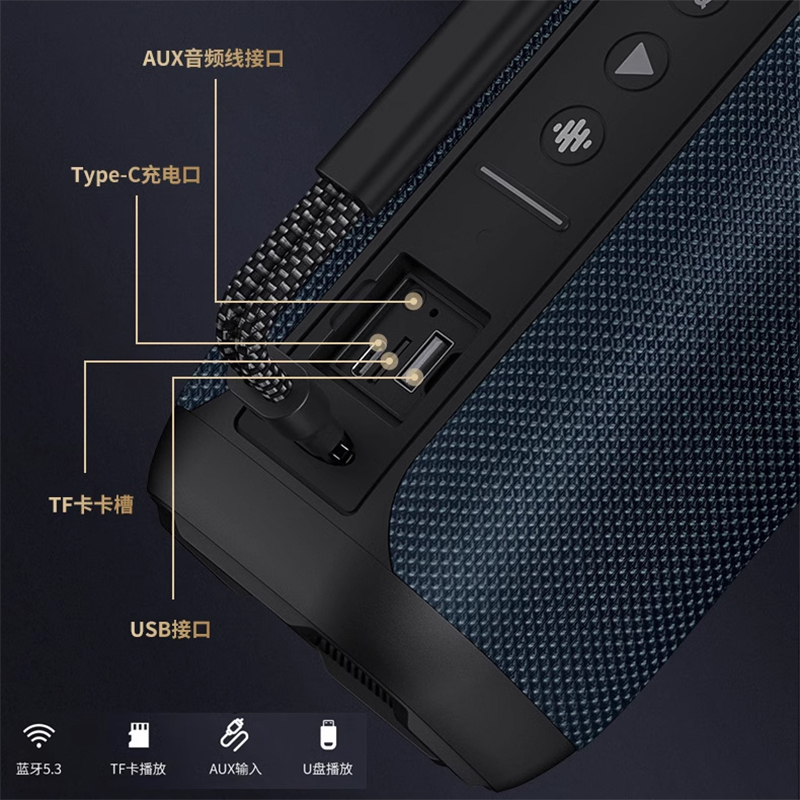 Boxă Portabilă Wiwu P17 Sounder, Bluetooth 5.0, 40W, 8800mAh, Blue [3]