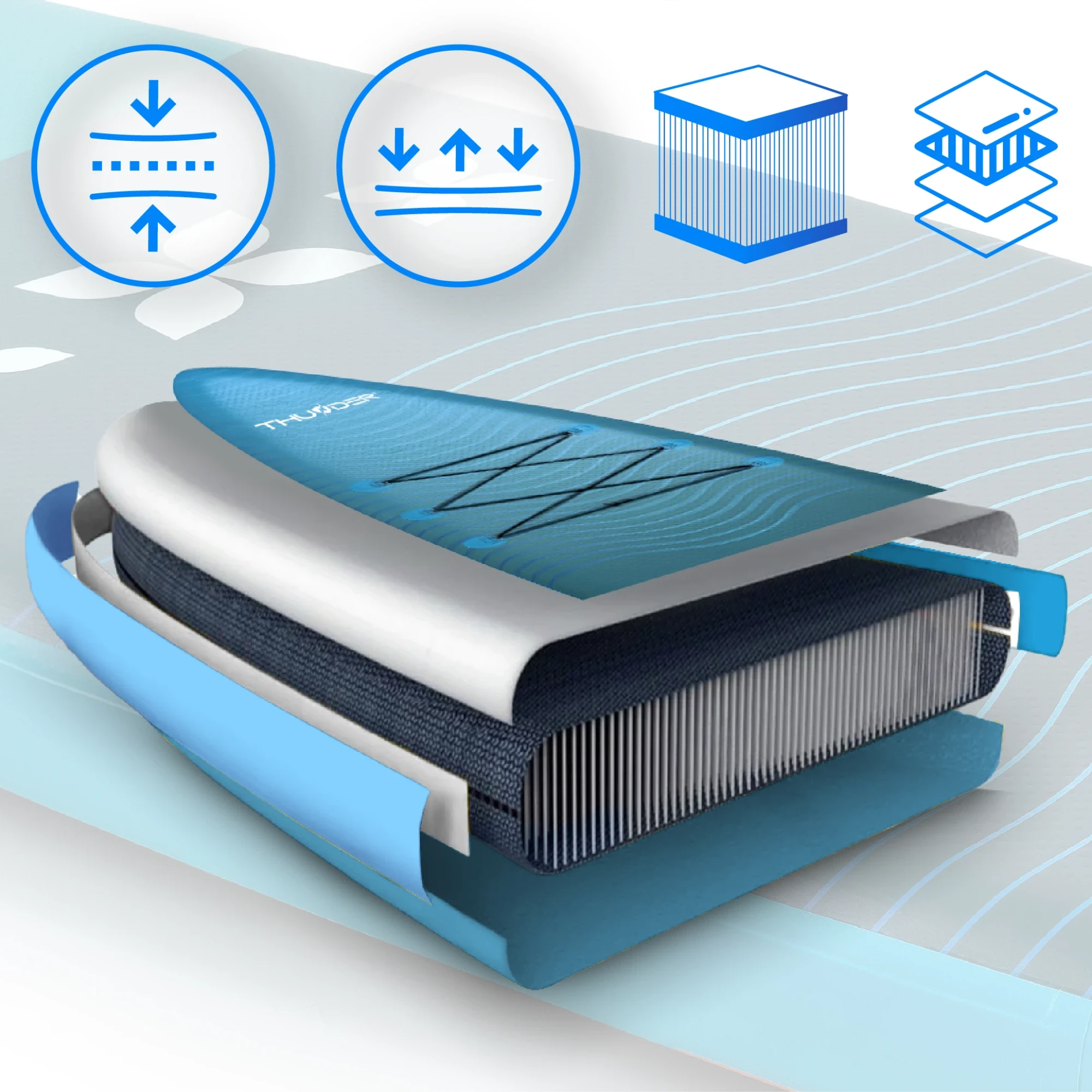 Надувная SUP-доска THUNDER STORME 365 см – Мощь и стабильность на длинных дистанциях [7]