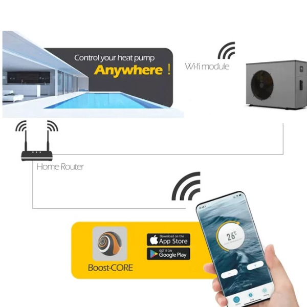 Pompă de căldură Inverter Azuro pentru piscine până la 50 m³, 10 kW, Wi-Fi (CP100ES) [9]