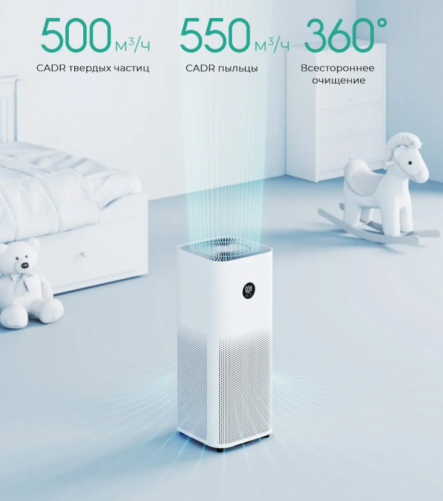 Purificator de Aer Xiaomi Mi Air Purifier 4 Pro [7]